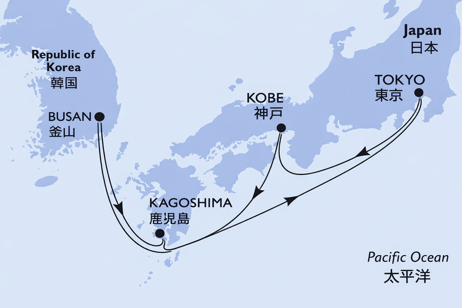 Ngày 0: THỦ TỤC HÀNG KHÔNG