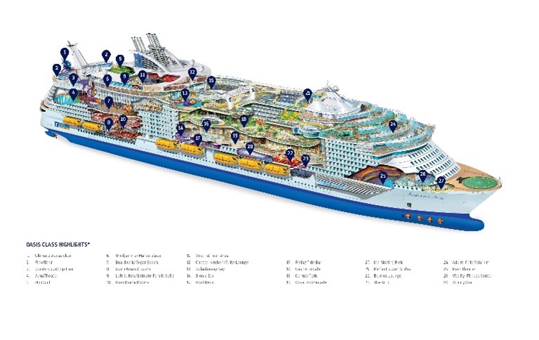 Ngày 1: Barcelona | Tây Ban Nha - Du Thuyền